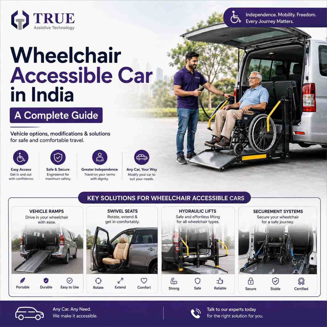 Wheelchair Accessible Car in India | Options, Costs & Modifications – TrueAssist
